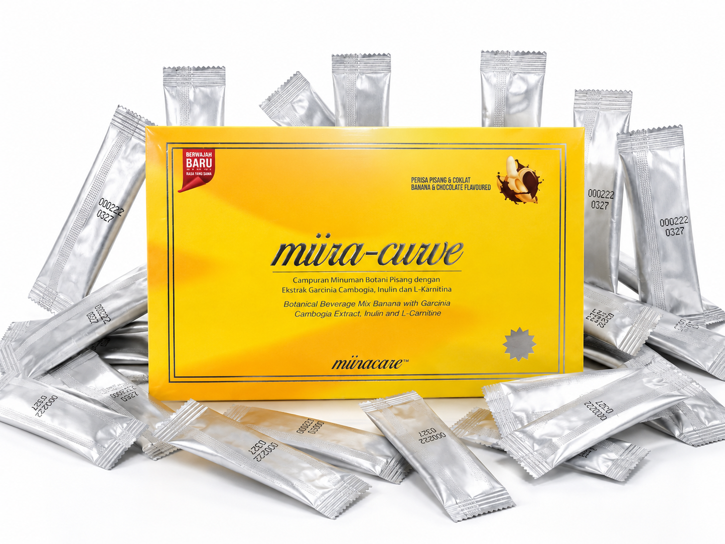MiiraCurve